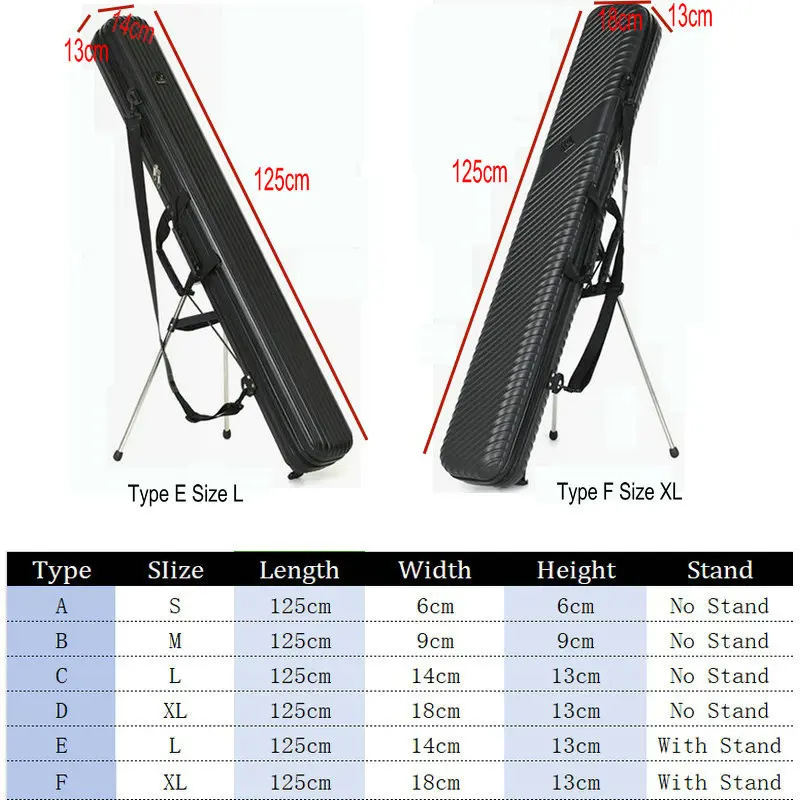 Tas perlengkapan memancing por - Fishing Equipment Box ulasan dan harga